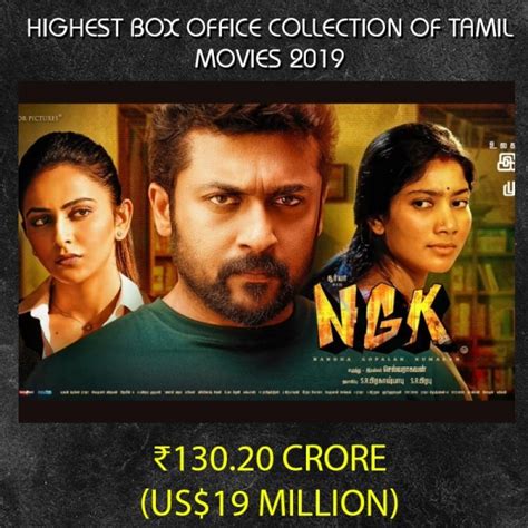 top ten tamil movies box office collection|tamil movie box office collection records worldwide.